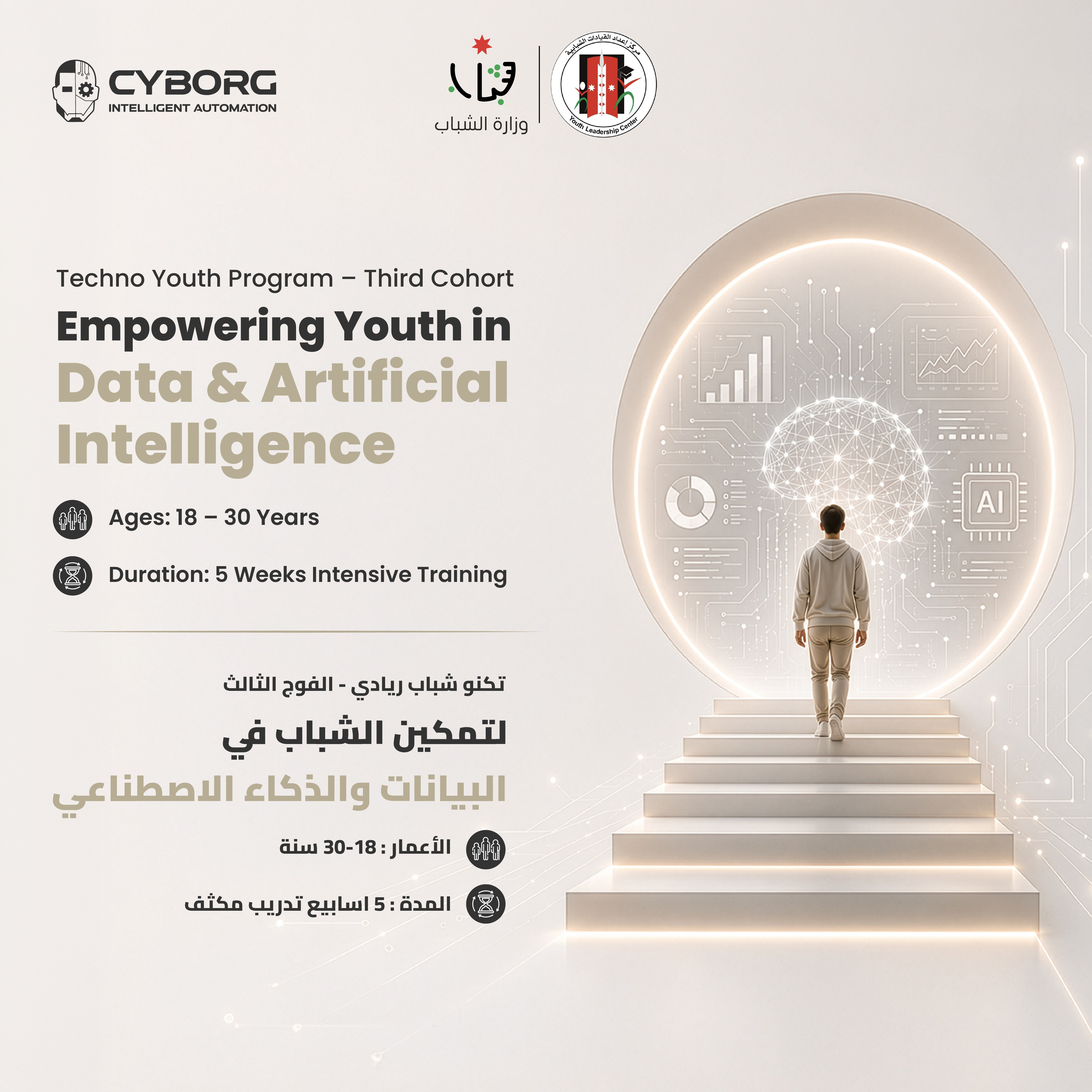 AI Training - Techno Youth Program