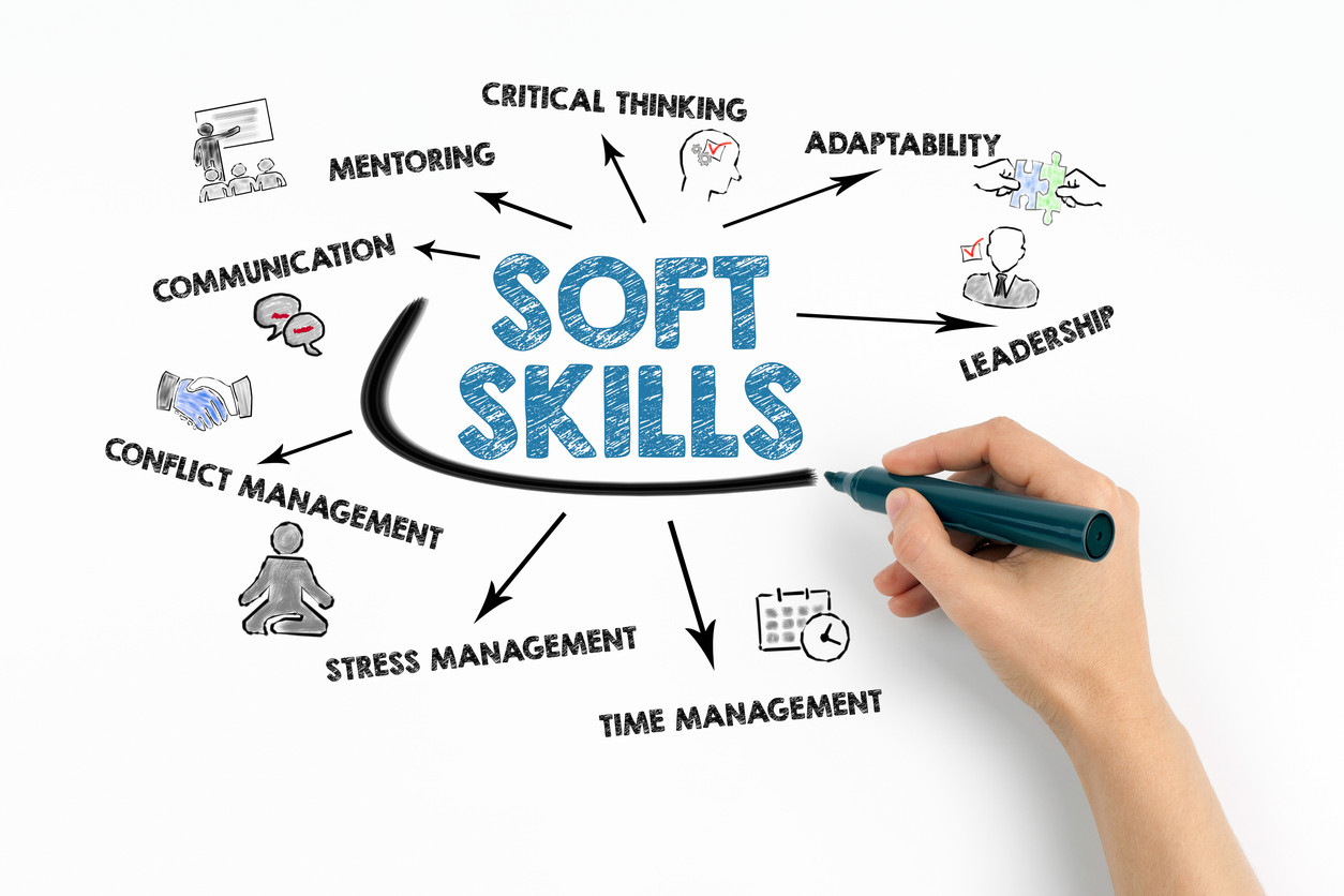 Soft Skills Course